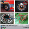 10X285 PCD Wheel Nut Retainer/ Safe Wheel/SQUIRREL Wheel Safety Device